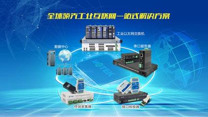 一文讓你讀懂工業(yè)4.0通信產(chǎn)品
